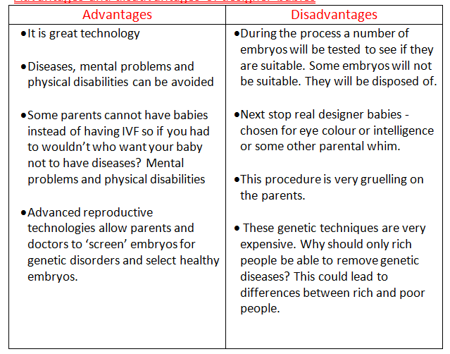 The Pros And Cons Of Designer Babies